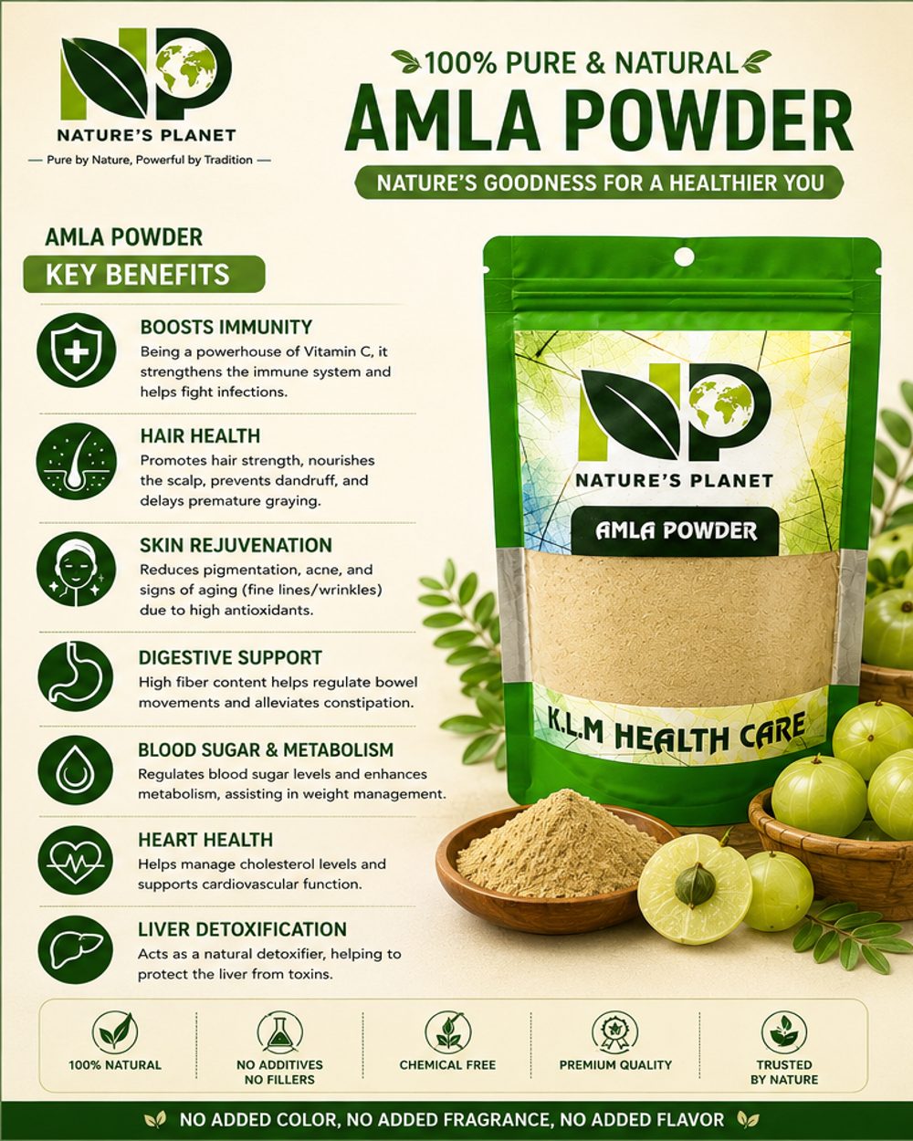 Amla Powder
