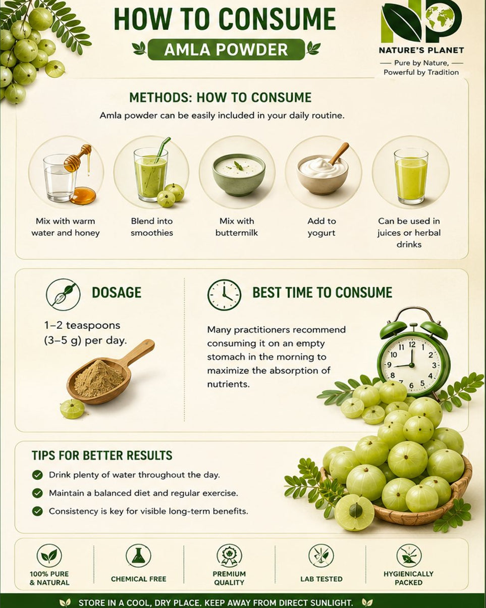 Amla Powder