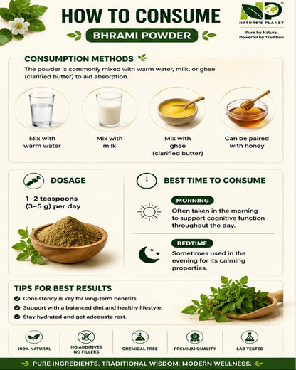 Bhrami Powder