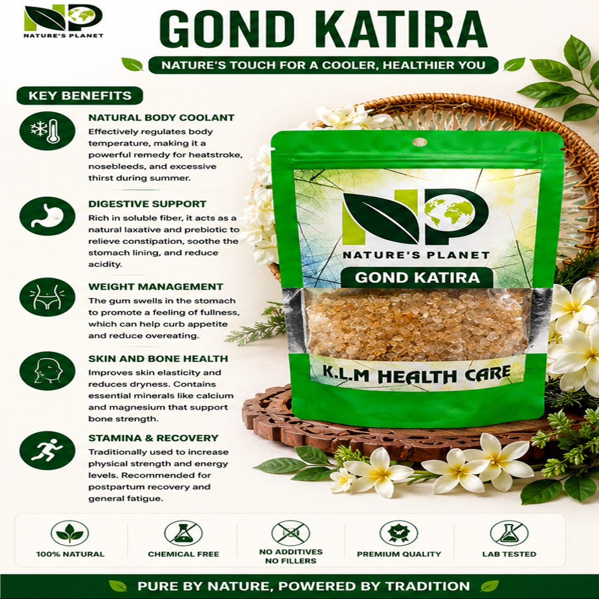 Gond Katira