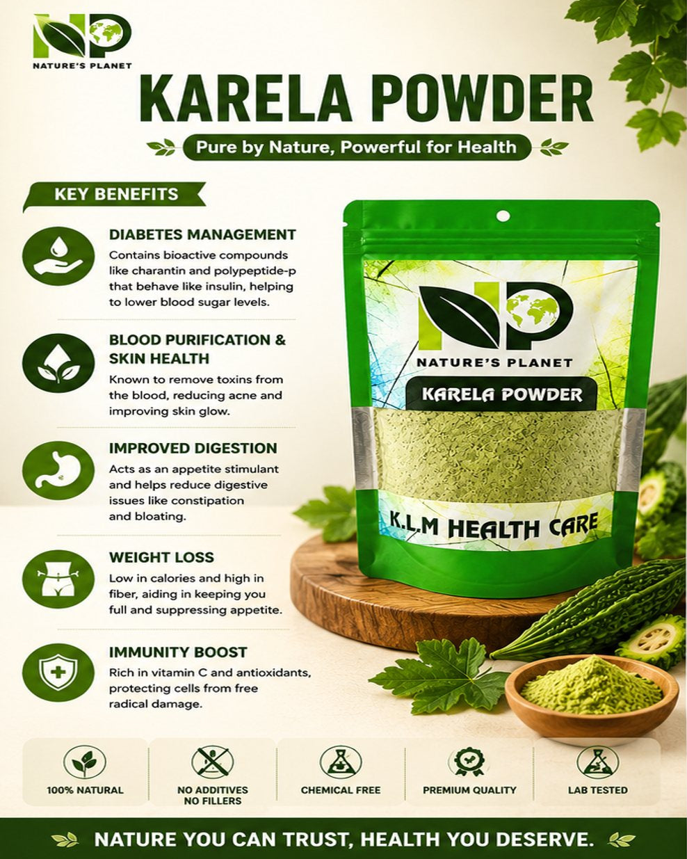 Karela Powder
