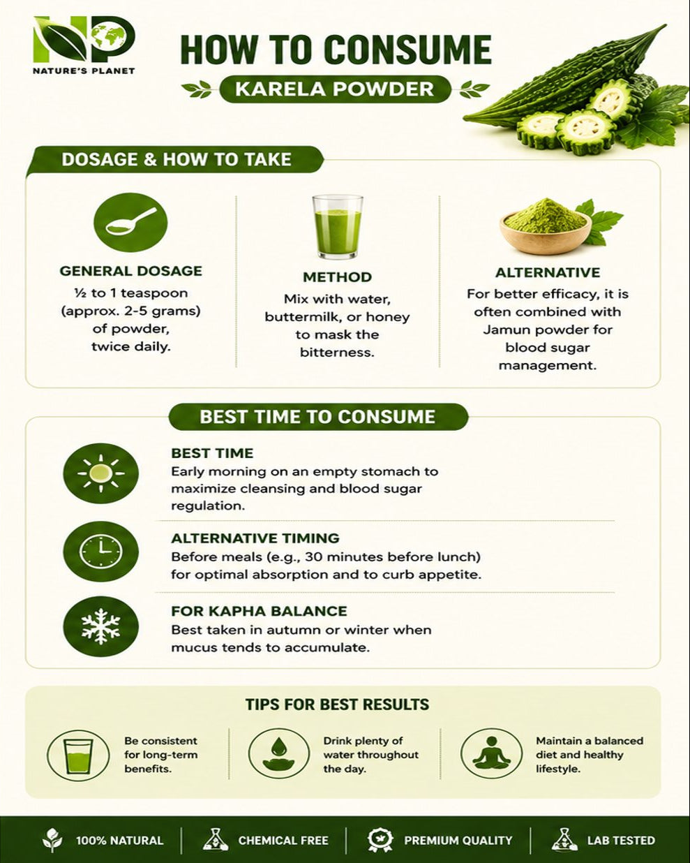 Karela Powder