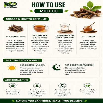 Mulethi Raw