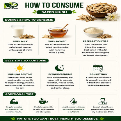 Safed Musli Raw