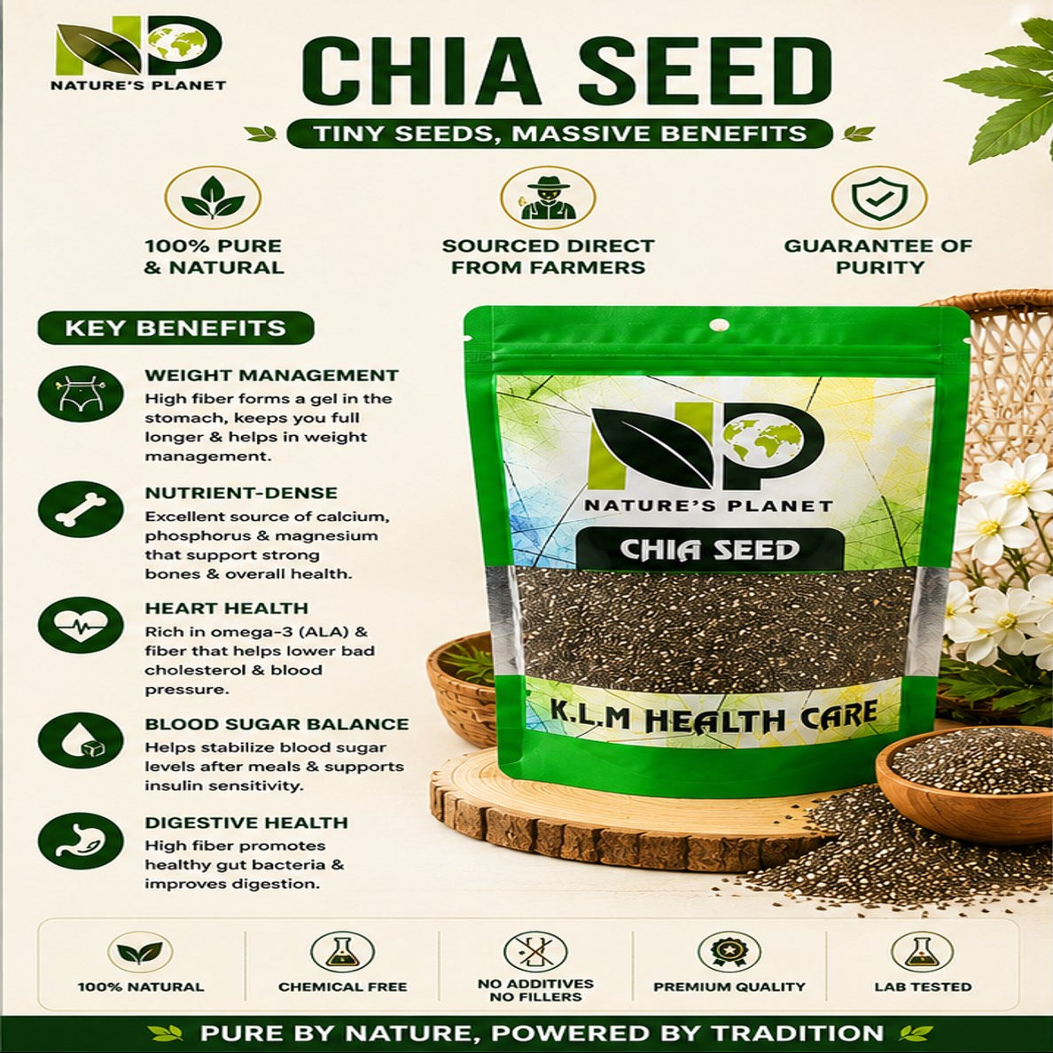 Chia Seed