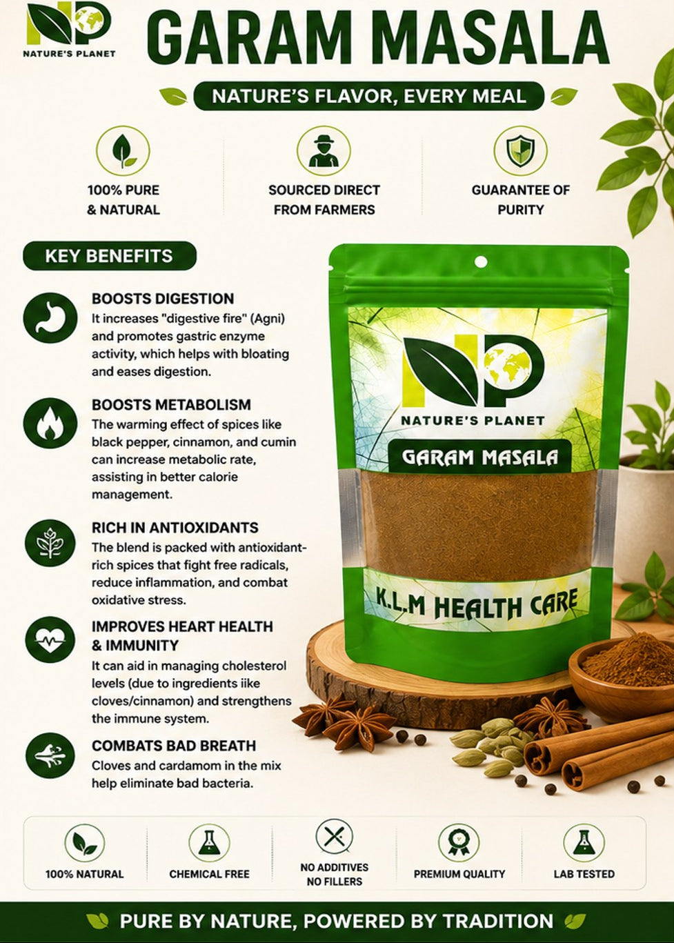 Garam Masala Powder