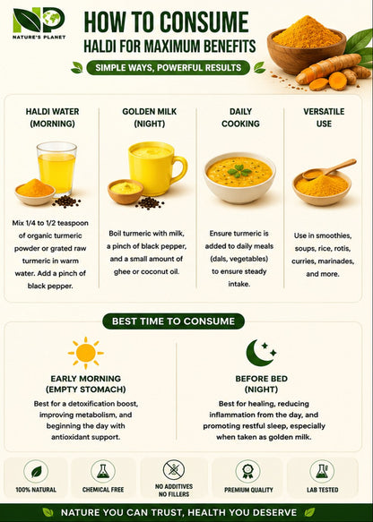 Haldi Powder