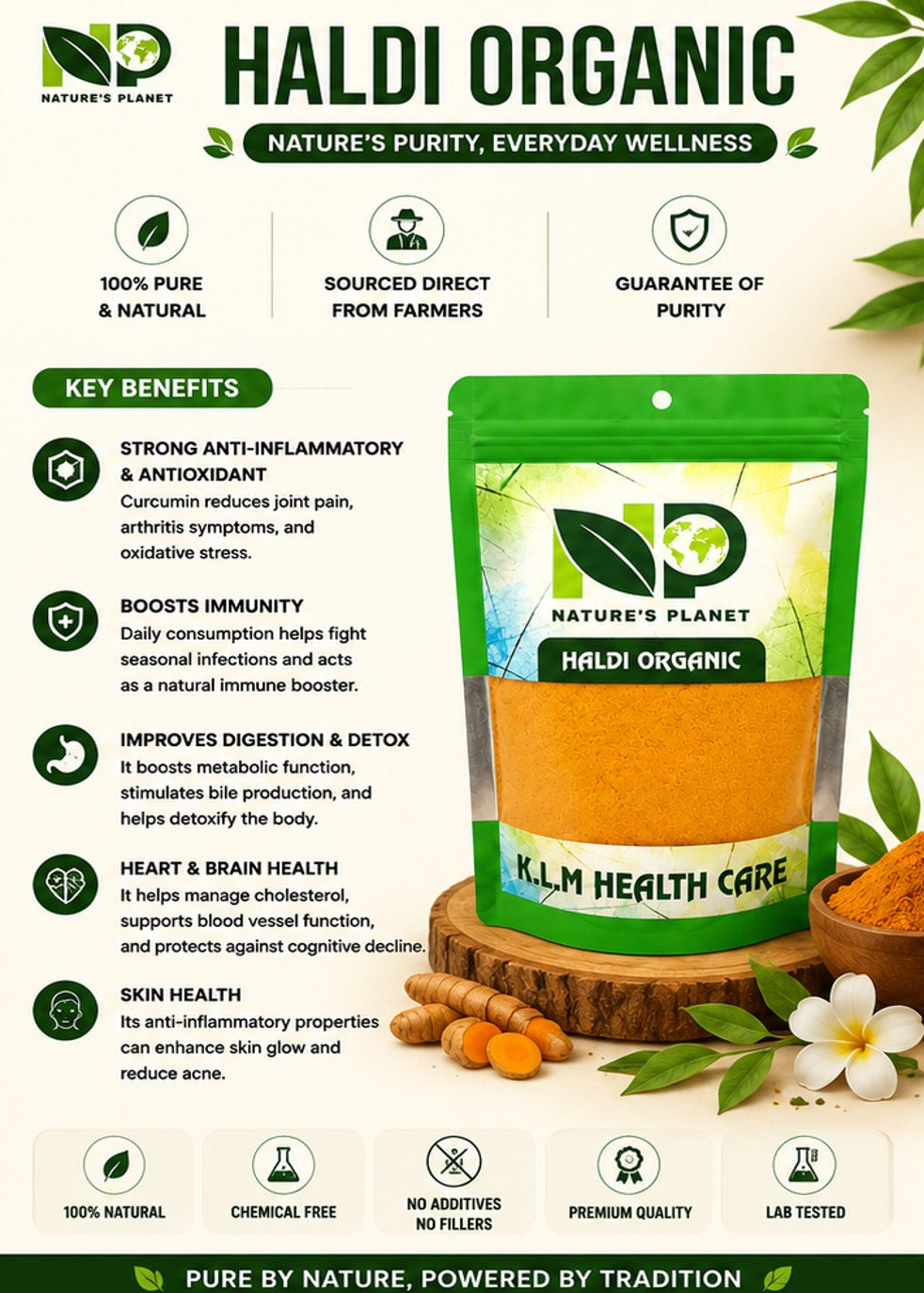 Haldi Powder